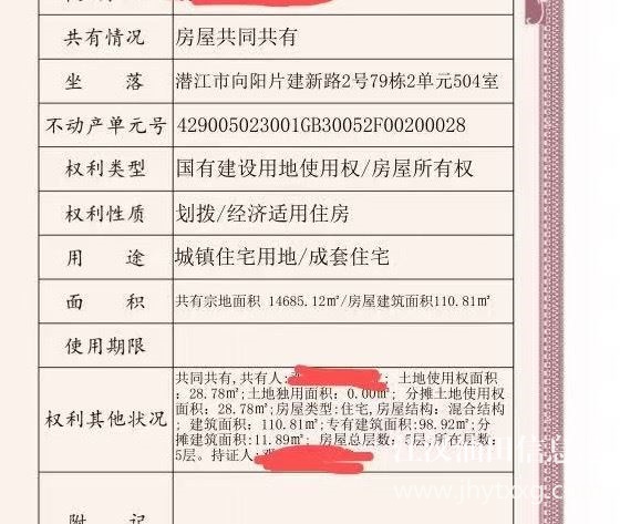 电讯小区南十号地